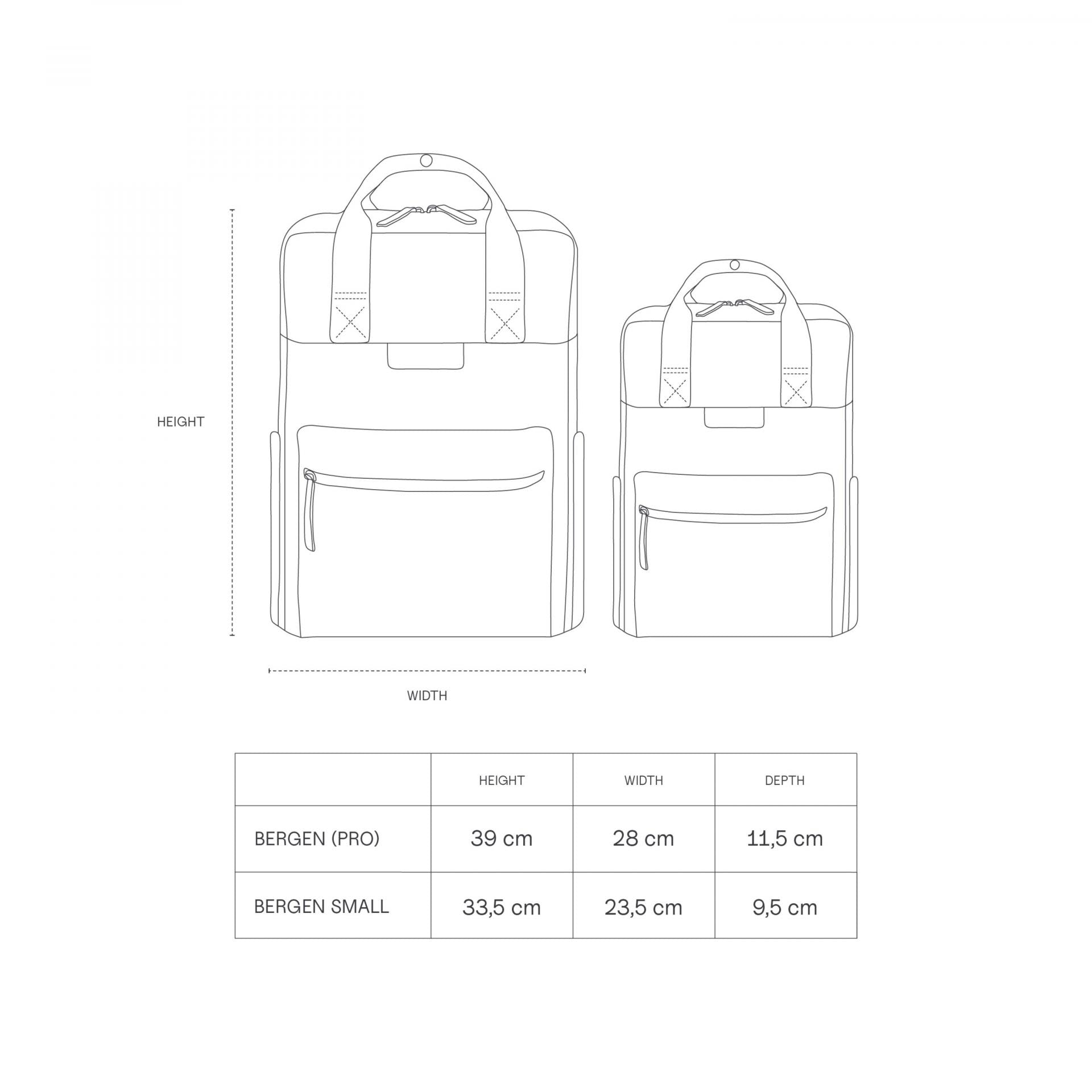 Kapten & Son Rucksack Bergen Muted Sage