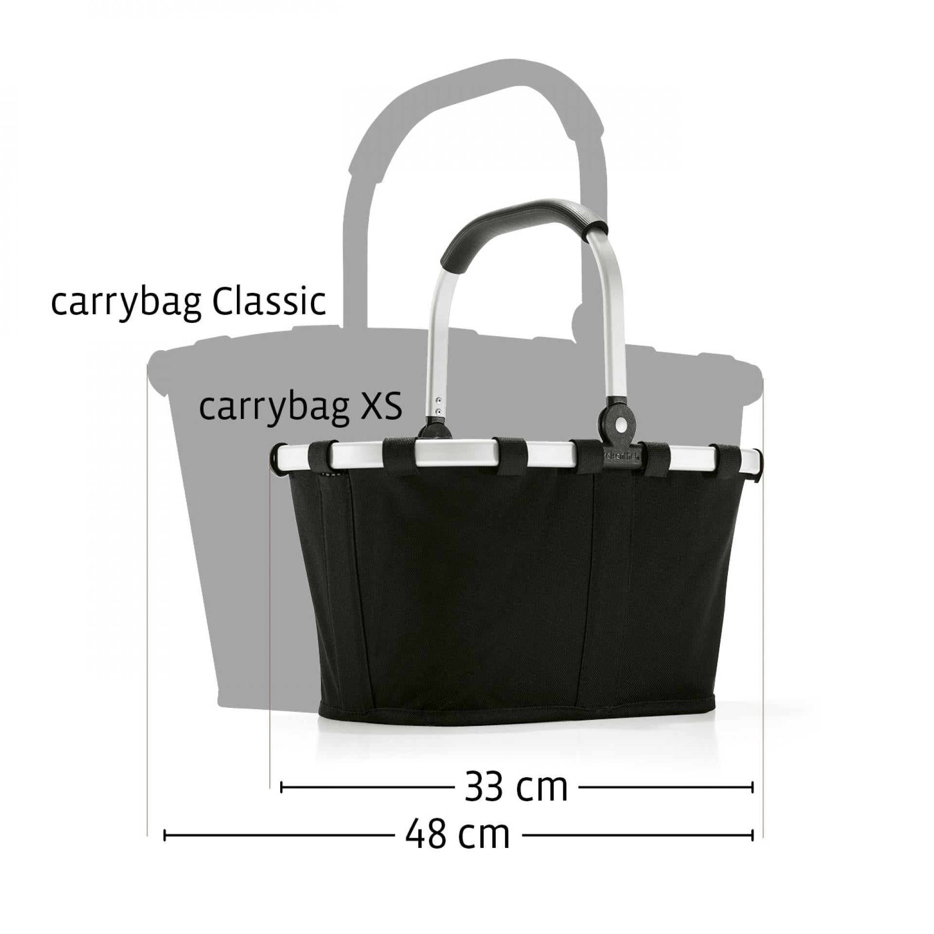 Reisenthel Einkaufskorb Carrybag - Variante: frame twist sage (mint)